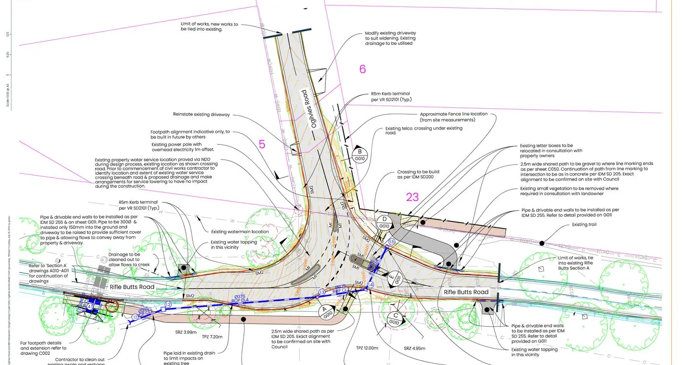 Proposed Ogilvies and Rifle Butts Road intersection upgrade